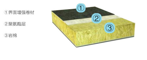 腾博会官网·专业效劳,诚信为本